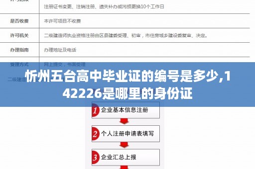 忻州五台高中毕业证的编号是多少,142226是哪里的身份证