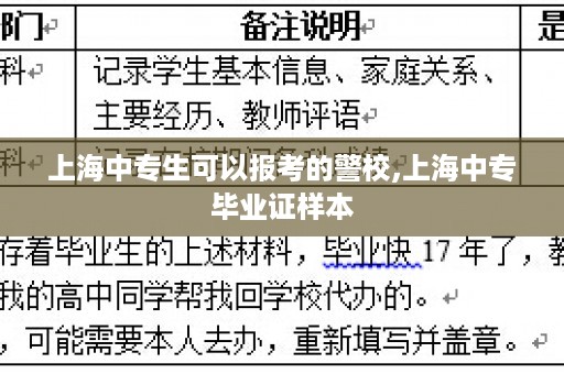 上海中专生可以报考的警校,上海中专毕业证样本