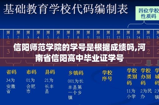 信阳师范学院的学号是根据成绩吗,河南省信阳高中毕业证学号