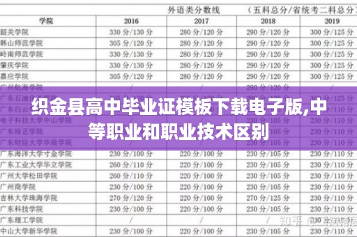 织金县高中毕业证模板下载电子版,中等职业和职业技术区别