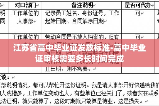 江苏省高中毕业证发放标准-高中毕业证审核需要多长时间完成