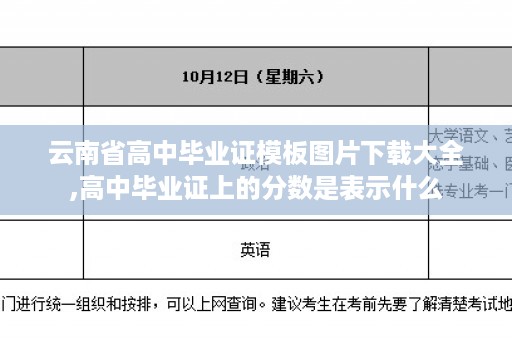 云南省高中毕业证模板图片下载大全,高中毕业证上的分数是表示什么