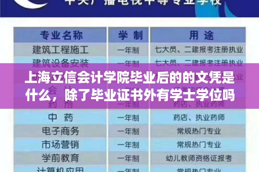 上海立信会计学院毕业后的的文凭是什么，除了毕业证书外有学士学位吗，各位大虾小女子马上填报志愿，急的知道,上海会考成绩会印在高中毕业证上吗