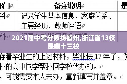 2021届中考分数线衢州,浙江省13校是哪十三校