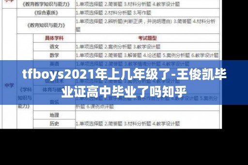 tfboys2021年上几年级了-王俊凯毕业证高中毕业了吗知乎