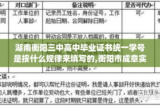 湖南衡阳三中高中毕业证书统一学号是按什么规律来填写的,衡阳市成章实验中学核证流程