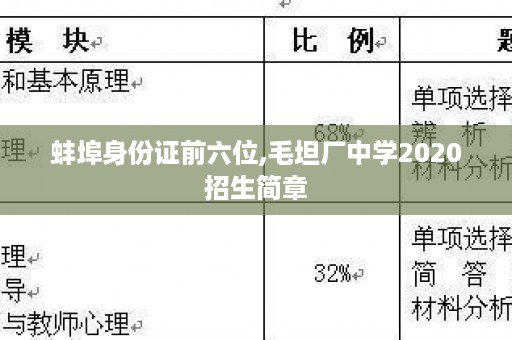 蚌埠身份证前六位,毛坦厂中学2020招生简章