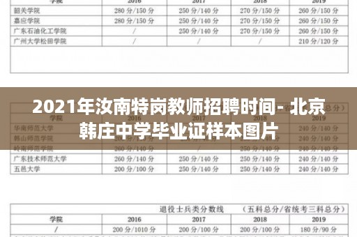2021年汝南特岗教师招聘时间- 北京韩庄中学毕业证样本图片