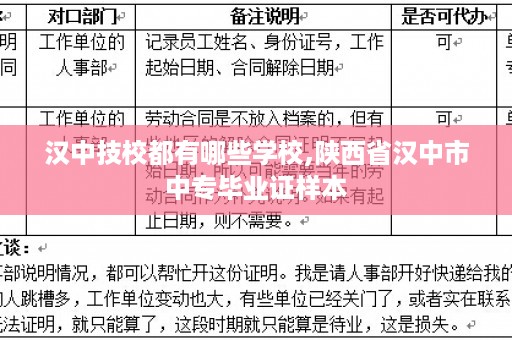 汉中技校都有哪些学校,陕西省汉中市中专毕业证样本