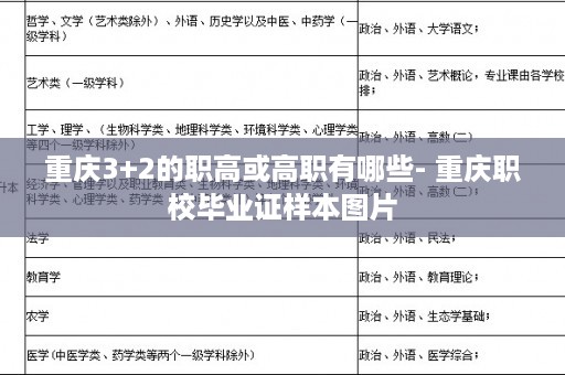 重庆3+2的职高或高职有哪些- 重庆职校毕业证样本图片