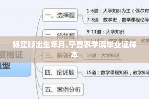 杨建顺出生年月,宁夏农学院毕业证样本