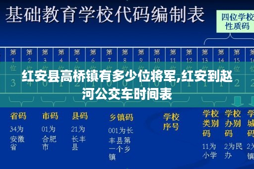 红安县高桥镇有多少位将军,红安到赵河公交车时间表