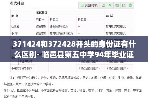 371424和372428开头的身份证有什么区别- 临邑县第五中学94年毕业证样本图片