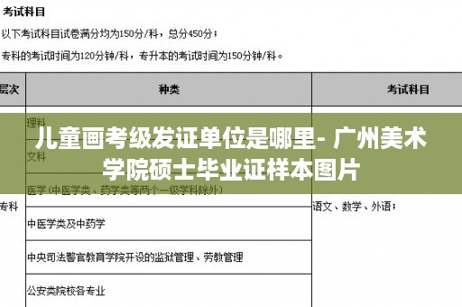 儿童画考级发证单位是哪里- 广州美术学院硕士毕业证样本图片
