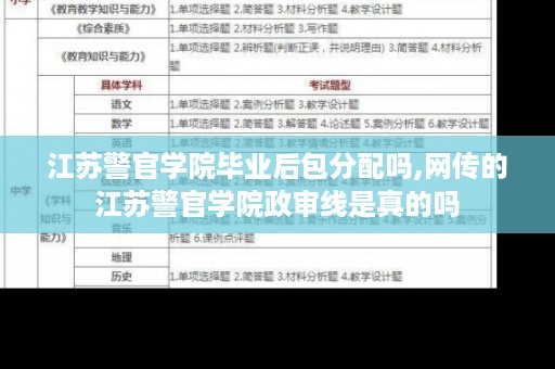 江苏警官学院毕业后包分配吗,网传的江苏警官学院政审线是真的吗