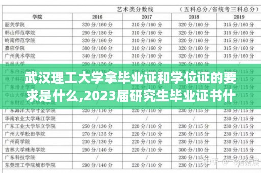 武汉理工大学拿毕业证和学位证的要求是什么,2023届研究生毕业证书什么时候发
