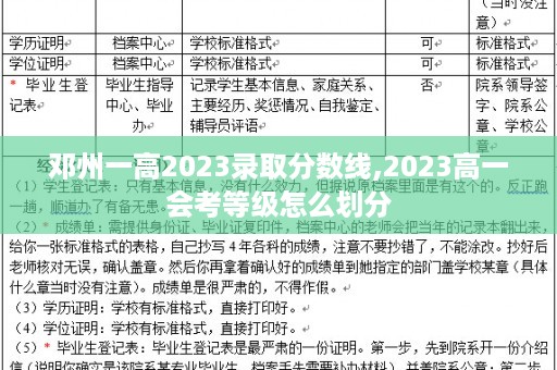 邓州一高2023录取分数线,2023高一会考等级怎么划分