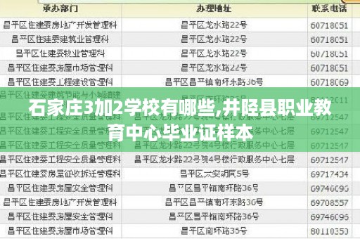 石家庄3加2学校有哪些,井陉县职业教育中心毕业证样本