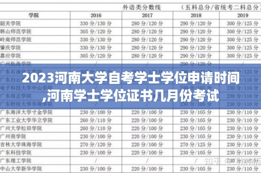 2023河南大学自考学士学位申请时间,河南学士学位证书几月份考试