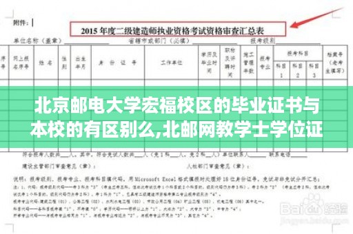 北京邮电大学宏福校区的毕业证书与本校的有区别么,北邮网教学士学位证书