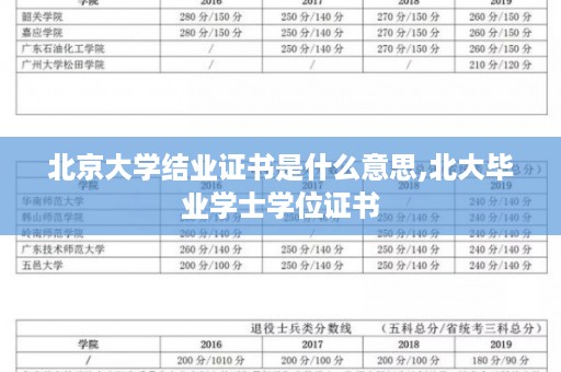 北京大学结业证书是什么意思,北大毕业学士学位证书