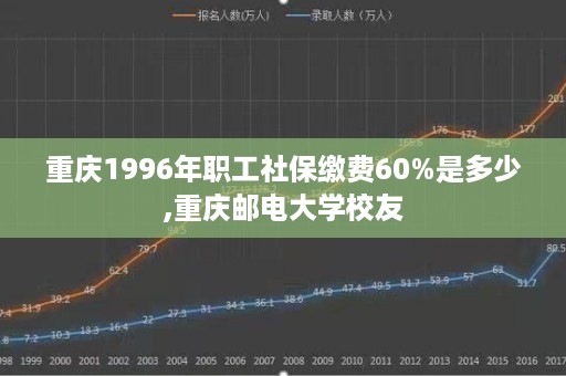 重庆1996年职工社保缴费60%是多少,重庆邮电大学校友