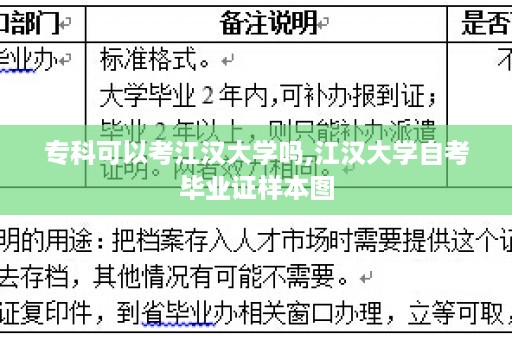 专科可以考江汉大学吗,江汉大学自考毕业证样本图