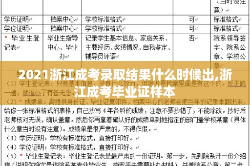 2021浙江成考录取结果什么时候出,浙江成考毕业证样本