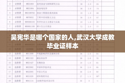 吴宪华是哪个国家的人,武汉大学成教毕业证样本