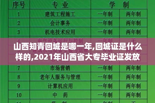 山西知青回城是哪一年,回城证是什么样的,2021年山西省大专毕业证发放时间