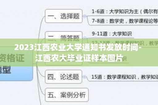 2023江西农业大学通知书发放时间- 江西农大毕业证样本图片