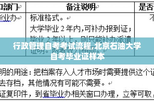 行政管理自考考试流程,北京石油大学自考毕业证样本