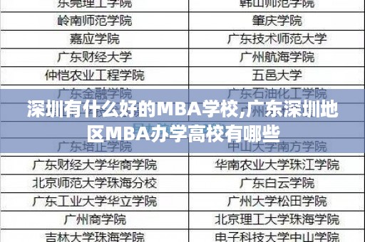 深圳有什么好的MBA学校,广东深圳地区MBA办学高校有哪些