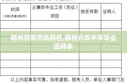 郴州农贸市场排名,郴州兴华中学毕业证样本