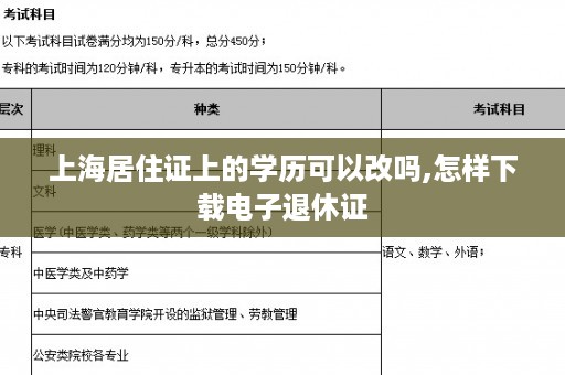 上海居住证上的学历可以改吗,怎样下载电子退休证
