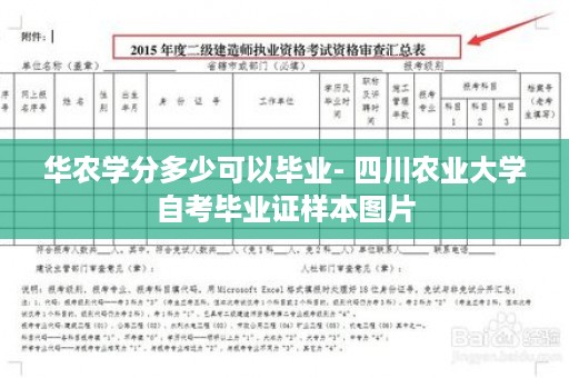 华农学分多少可以毕业- 四川农业大学自考毕业证样本图片