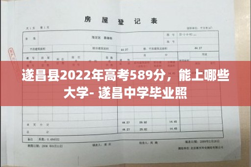 遂昌县2022年高考589分，能上哪些大学- 遂昌中学毕业照