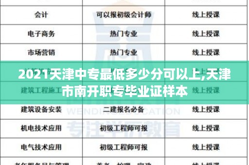 2021天津中专最低多少分可以上,天津市南开职专毕业证样本