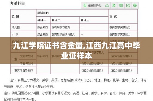 九江学院证书含金量,江西九江高中毕业证样本