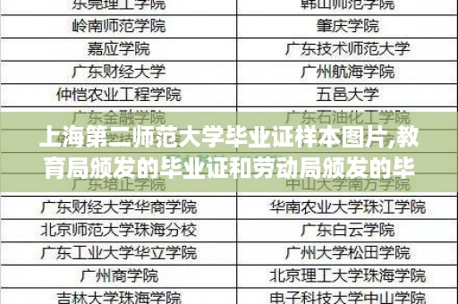 上海第二师范大学毕业证样本图片,教育局颁发的毕业证和劳动局颁发的毕业证有什么区别