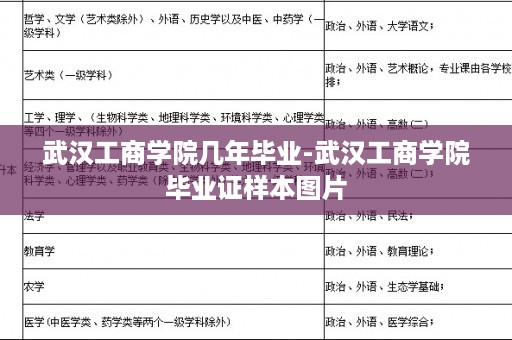 武汉工商学院几年毕业-武汉工商学院毕业证样本图片