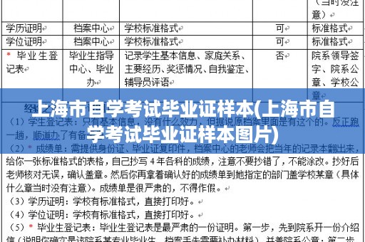 上海市自学考试毕业证样本(上海市自学考试毕业证样本图片)