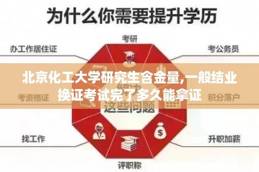 北京化工大学研究生含金量,一般结业换证考试完了多久能拿证