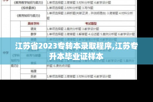 江苏省2023专转本录取程序,江苏专升本毕业证样本