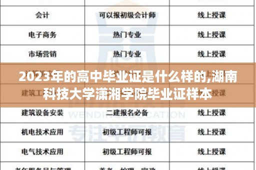 2023年的高中毕业证是什么样的,湖南科技大学潇湘学院毕业证样本