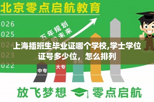 上海插班生毕业证哪个学校,学士学位证号多少位，怎么排列