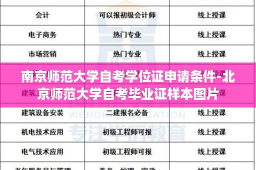 南京师范大学自考学位证申请条件-北京师范大学自考毕业证样本图片