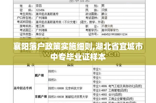 襄阳落户政策实施细则,湖北省宜城市中专毕业证样本