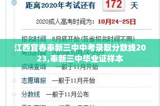 江西宜春奉新三中中考录取分数线2023,奉新三中毕业证样本