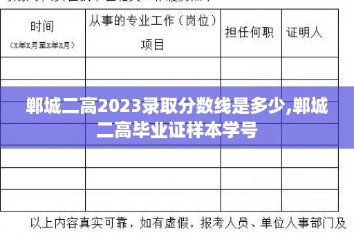 郸城二高2023录取分数线是多少,郸城二高毕业证样本学号